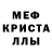 МЕФ кристаллы Budulay Romanov